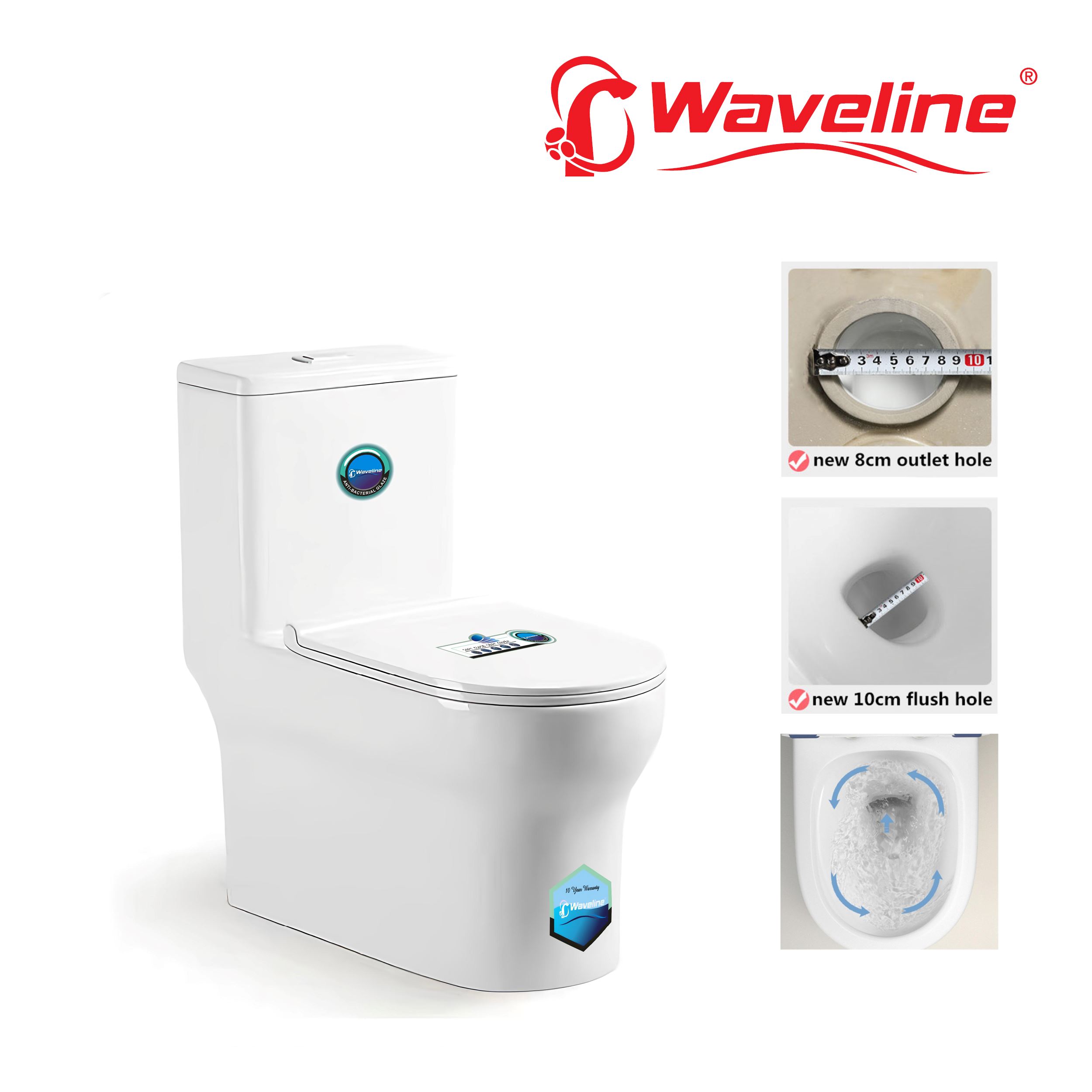 4D Hole Eddy Flushing